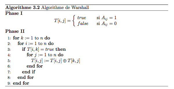 LaTeX tips : Quelques packages utiles